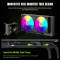 Система водяного охлаждения GAMEMAX Glacier 240 Black