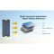 Портативная солнечная панель VTOMAN 400W 40V