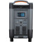 Зарядная станция ALLPOWERS R4000