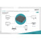 Док-станция DIGITUS Dual M.2 NVMe SSD Docking Station with Offline Clone Function NVMe PCIe M.2 to USB3.2