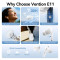 Наушники VENTION Echo Lite E11 White