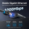 Порт-реплікатор VENTION 9-in-1 USB-C to HDMI/USB-C3.2/USB3.0/USB2.0/SD/TF/LAN/Aux/PD (TGVHB)