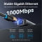 Порт-реплікатор VENTION 6-in-1 USB-C to HDMI/USB-C3.2/2xUSB3.0/LAN/PD (TGNHB)