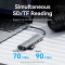 Порт-репликатор VENTION 8-in-1 USB-C to HDMI/USB-C3.2/USB3.0/USB2.0/SD/TF/LAN/PD (TGUHB)