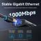 Порт-репликатор VENTION 8-in-1 USB-C to HDMI/USB-C3.2/USB3.0/USB2.0/SD/TF/LAN/PD (TGUHB)