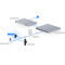 Терминал контроля доступа UBIQUITI UniFi G3 Reader Black