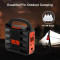 Ліхтар кемпінговий з BT-колонкою VOLTRONIC EP-396 with Solar Panel + LED Lamp Black