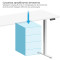 Компьютерный стол с электрорегулировкой высоты OFFICEPRO ODE1880W White
