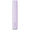 Повербанк BASEUS Comet Series Dual Cable Digital Display Fast Charge 22.5W 20000mAh Purple (PPMD020105)