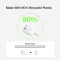 Зарядний пристрій BELKIN BoostCharge Pro 3-Ports GaN Wall Charger 70W White (WCH018HQWH)