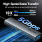 USB-хаб VENTION 5-in-1 USB-C to 4xUSB3.0, USB-C Power (TGZHB)