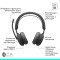 Гарнитура беспроводная LOGITECH Zone Wireless 2 ES UC Version w/receiver Graphite (981-001498)