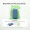 Повербанк BELKIN BoostCharge Power Bank 20K with Display 20W 20000mAh Blue (BPB028HQBL)
