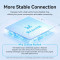 Адаптер VENTION USB Type-C - Ethernet RJ45 1000Mb Gray (CFPHB)
