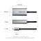Адаптер VENTION USB Type-C - Ethernet RJ45 1000Mb Gray (CFPHB)