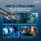 Патч-корд DIGITUS SSTP Cat.8.1 CU 5м Black (DK-1843-050)