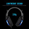 Наушники SADES SA-702 Element Black/Blue