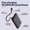 Повербанк TRUST Fiera 20W 10000mAh (25880)