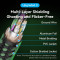 Кабель VENTION 8K 60Hz HDMI v2.1 3м Green (ALOGI)