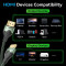 Кабель VENTION 8K 60Hz HDMI v2.1 3м Green (ALOGI)