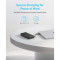 Повербанк ANKER PowerCore 87W with Built-In USB-C 20000mAh Black (A1383H11)