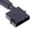 Кабель-розгалужувач для вентиляторів Molex (M) → 3x3-pin (F)