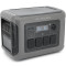 Зарядная станция ALLPOWERS R1500 Lite