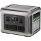 Зарядная станция ALLPOWERS R2500