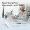 Wi-Fi адаптер D-LINK AE65U