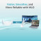 Wi-Fi адаптер D-LINK AE65U