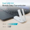 Wi-Fi адаптер D-LINK AE65U