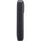 Повербанк RIVACASE Rivapower VA1091 QC/PD 100W 25800mAh Black