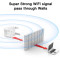 Wi-Fi репитер FENVI FWD-R1208U