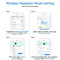 Wi-Fi репитер FENVI FWD-R1208U