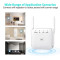 Wi-Fi репитер FENVI FWD-R1208U