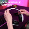 Навушники геймерскі TRUST Gaming GXT 415W Zirox White (25147)