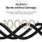 Кабель BASEUS Dura Series Fast Charging Cable Type-C to Type-C 100W 2м Black/Red (P10377803U01-03)