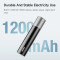 Фонарь NEXTOOL Simplicity Zoom Flashlight (NE20162)
