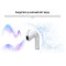 Наушники SAMSUNG Galaxy Buds 4 White (SM-R540NZWASEK)