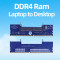 Адаптер DYNAMODE DDR4 SO-DIMM to DIMM