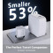 Зарядное устройство CHOETECH PD9031 100W 1xUSB-C PD3.0 GaN Super Mini Wall Charger White