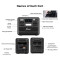 Зарядная станция FOSSIBOT F2400 Green