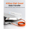 Кабель CABLETIME USB2.0 CM/CM 240W Magnetic Coil 1м Black (CU4BH)