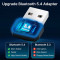 Bluetooth адаптер FENVI FV-BT5.4