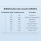 Кабель консольний VEGGIEG V-U403 USB to RJ45 Console 1.5м Black