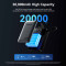 Повербанк VENTION FHGH0 45W 20000mAh Gray