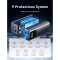 Повербанк VENTION FKCH0 100W 20000mAh Gray