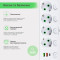 Мережевий фільтр-розетка XOKO SPW-4-2-1 White, 4 розетки, 1xUSB-C, 2xUSB