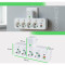 Мережевий фільтр-розетка XOKO SPW-4-2-1 White, 4 розетки, 1xUSB-C, 2xUSB