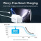 Зарядний пристрій VENTION 1xUSB-C Wall Charger 20W White w/Type-C to Lightning cable (G17W0-EU)